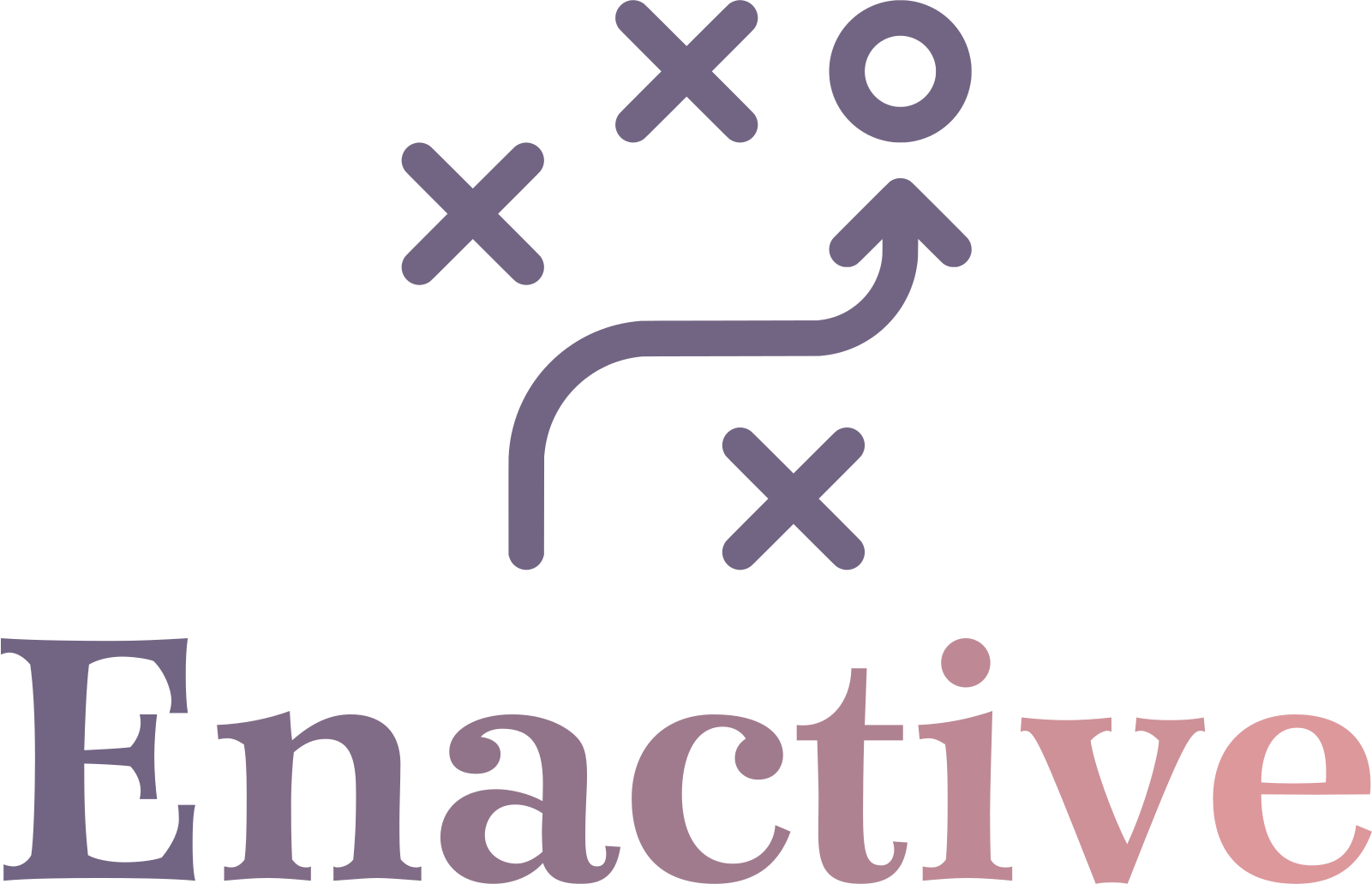 Enactive Associates